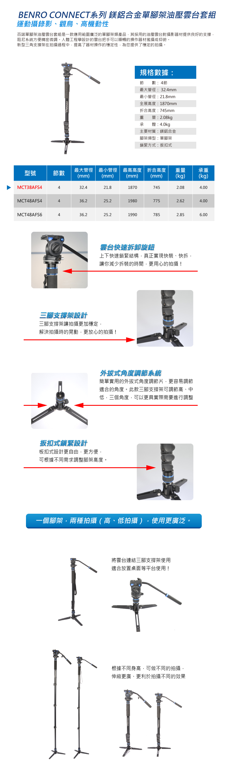 MCT38AFS4-.jpg
